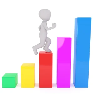 The Path to Forex Profitability: Key Techniques for Boosting Your Earnings in Currency Markets”